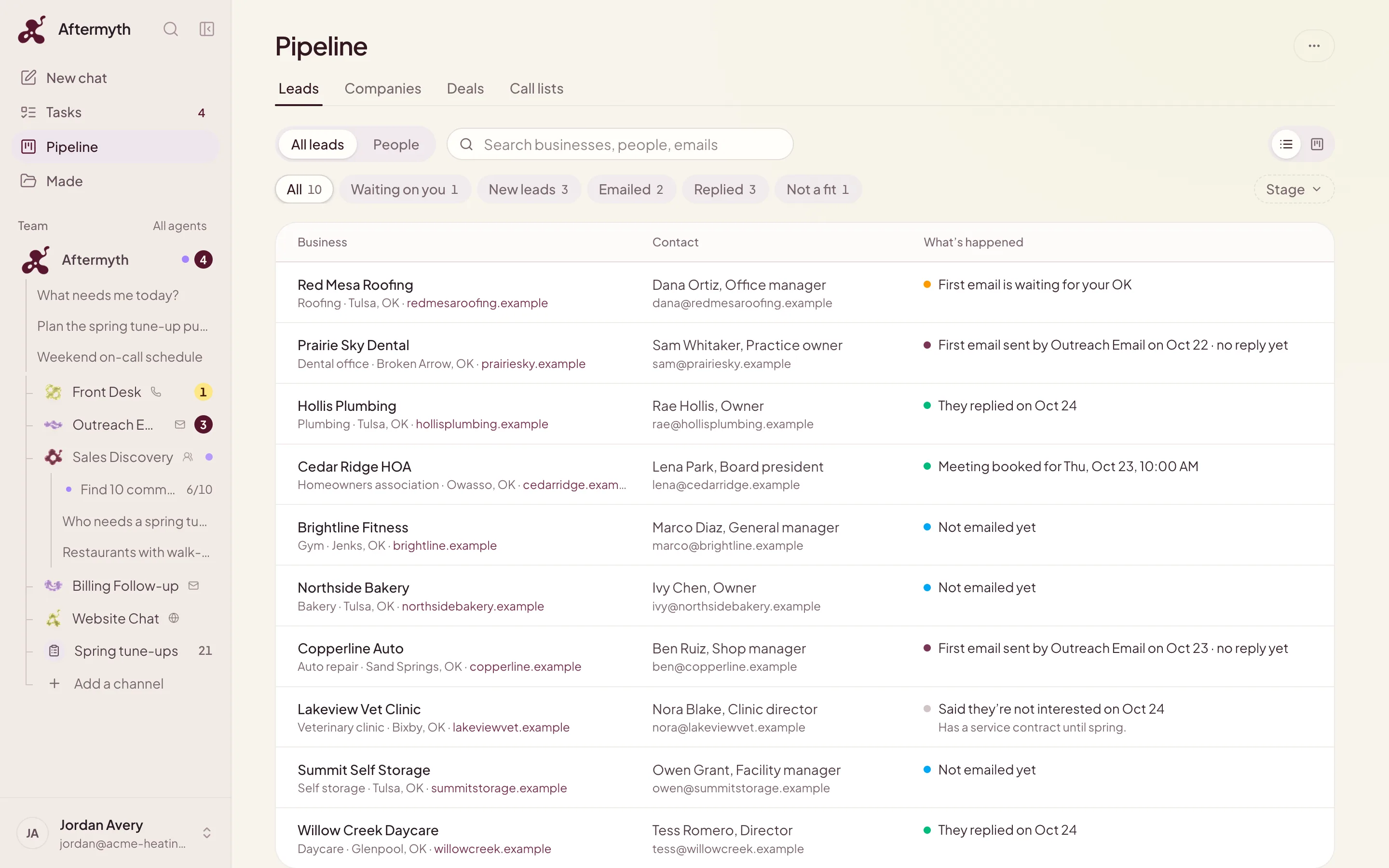 The Aftermyth console: Pipeline listing sample leads, each with what happened (waiting for your OK, replied, meeting booked, or not a fit), beside the sidebar with the team’s agents and chats.
